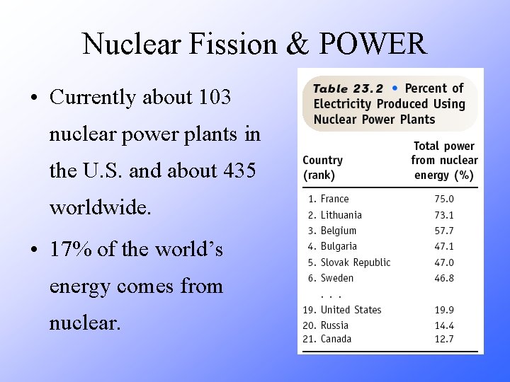 Nuclear Fission & POWER • Currently about 103 nuclear power plants in the U.