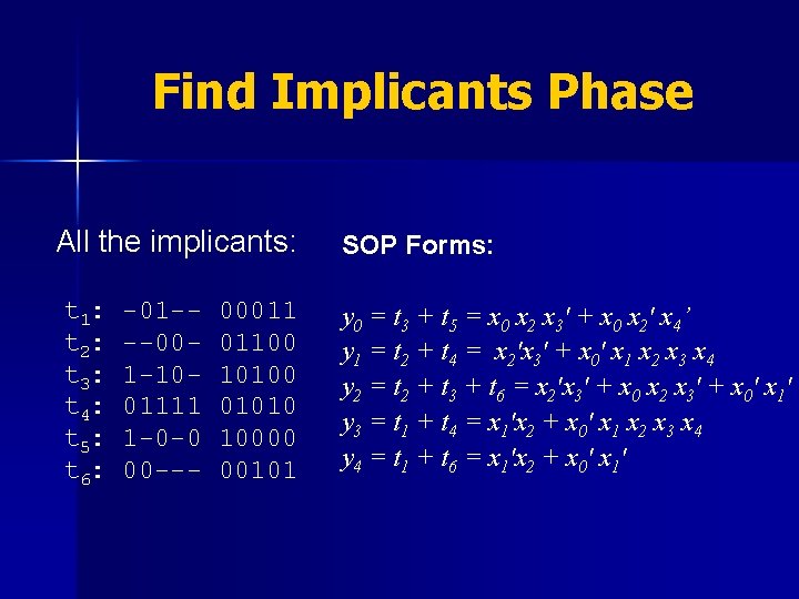 Find Implicants Phase All the implicants: t 1: t 2: t 3: t 4: