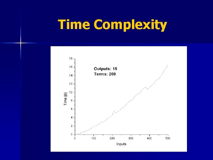 Time Complexity 