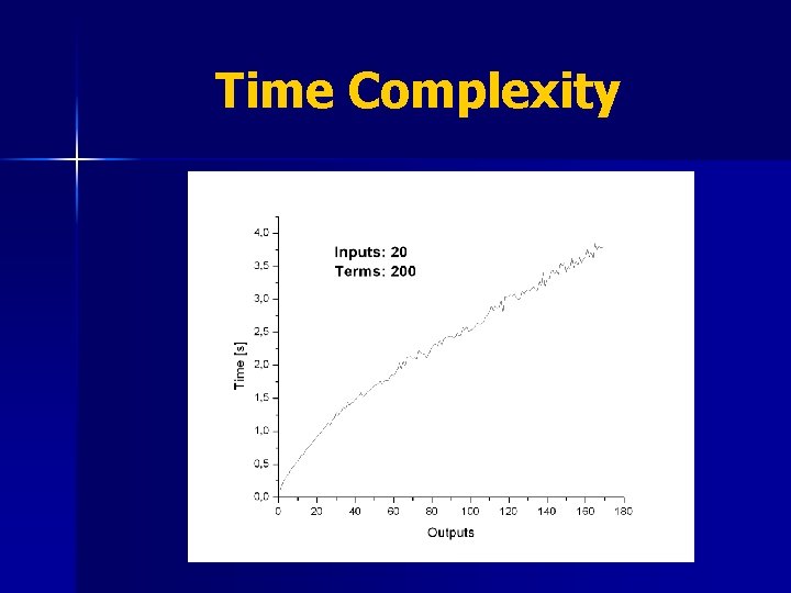 Time Complexity 