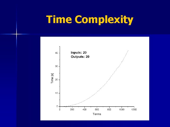 Time Complexity 