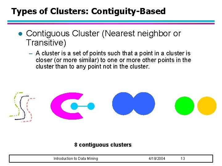 Types of Clusters: Contiguity-Based l Contiguous Cluster (Nearest neighbor or Transitive) – A cluster