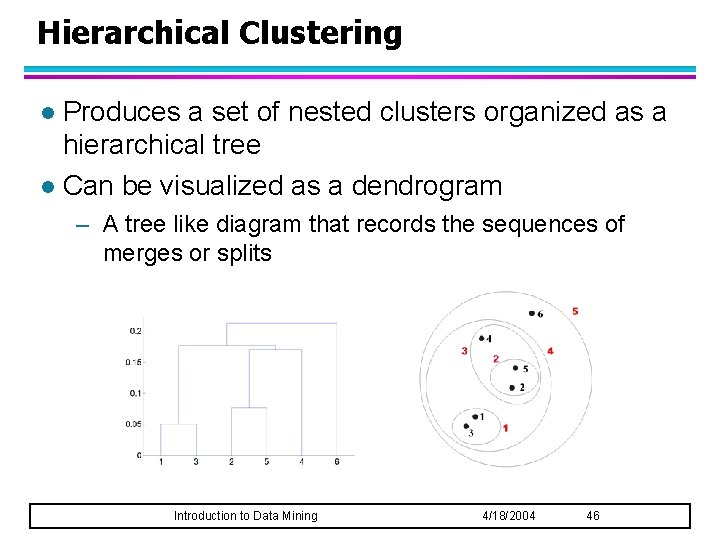 Hierarchical Clustering Produces a set of nested clusters organized as a hierarchical tree l