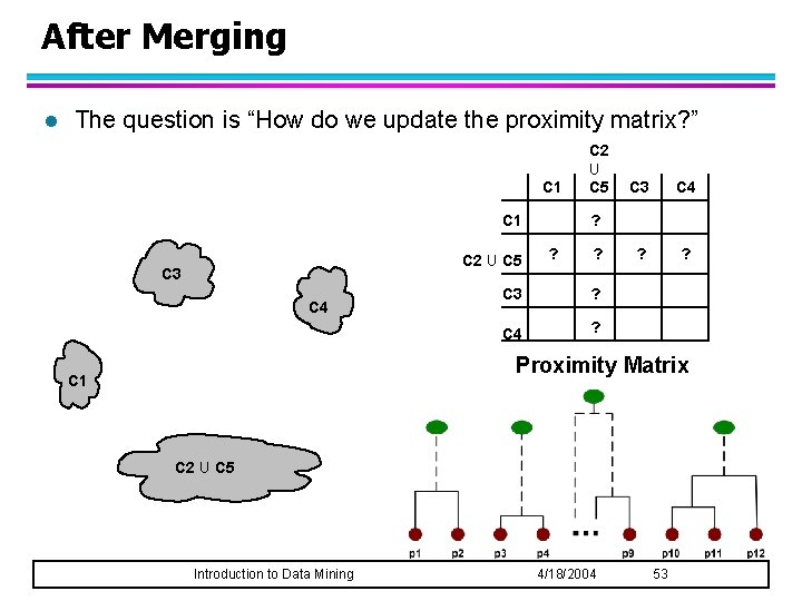 After Merging l The question is “How do we update the proximity matrix? ”