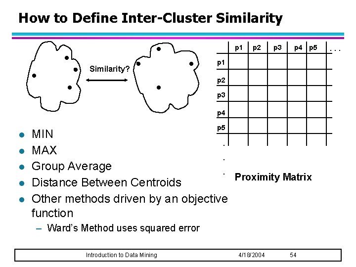 How to Define Inter-Cluster Similarity p 1 Similarity? p 2 p 3 p 4