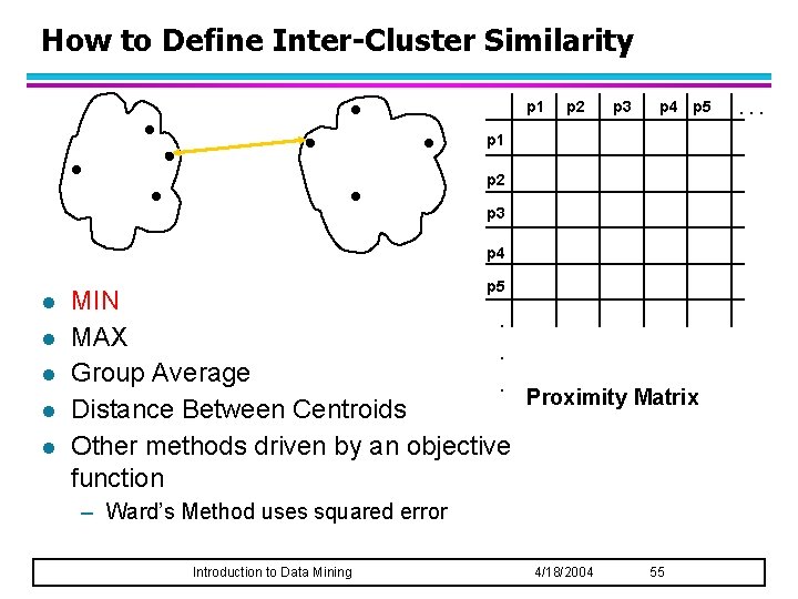 How to Define Inter-Cluster Similarity p 1 p 2 p 3 p 4 p