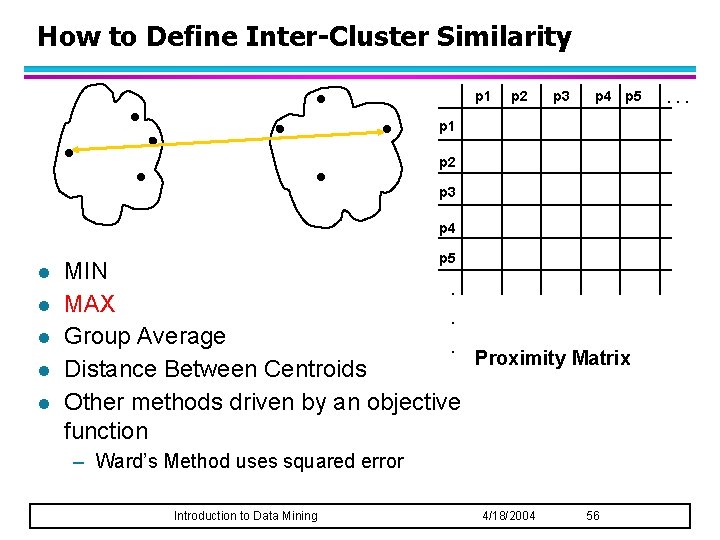 How to Define Inter-Cluster Similarity p 1 p 2 p 3 p 4 p