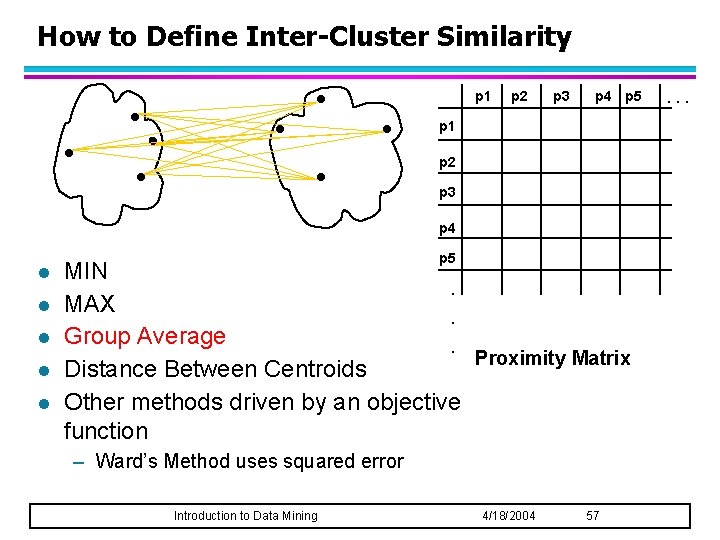 How to Define Inter-Cluster Similarity p 1 p 2 p 3 p 4 p