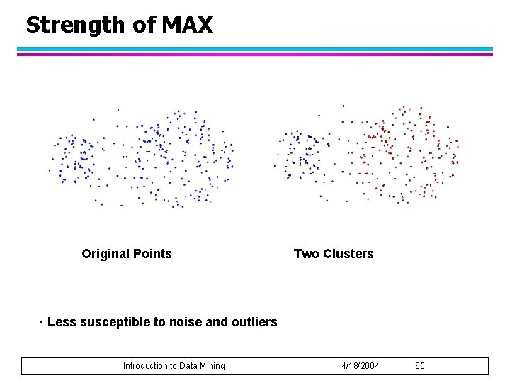 Strength of MAX Original Points Two Clusters • Less susceptible to noise and outliers