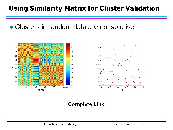 Using Similarity Matrix for Cluster Validation l Clusters in random data are not so