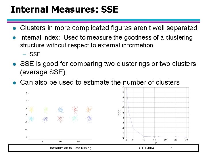 Internal Measures: SSE l Clusters in more complicated figures aren’t well separated l Internal