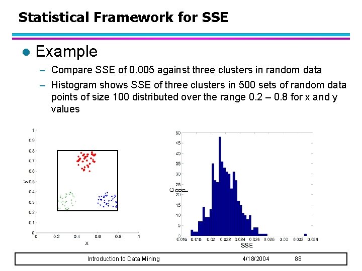 Statistical Framework for SSE l Example – Compare SSE of 0. 005 against three