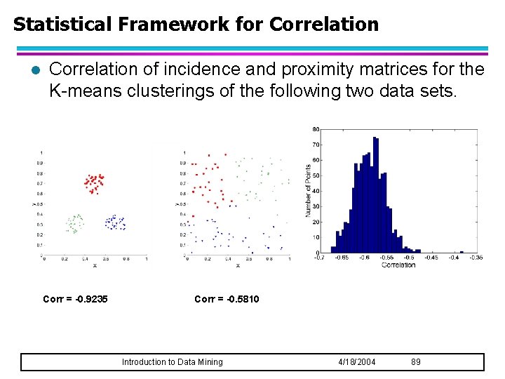 Statistical Framework for Correlation l Correlation of incidence and proximity matrices for the K-means