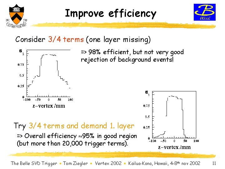 Improve efficiency Consider 3/4 terms (one layer missing) => 98% efficient, but not very
