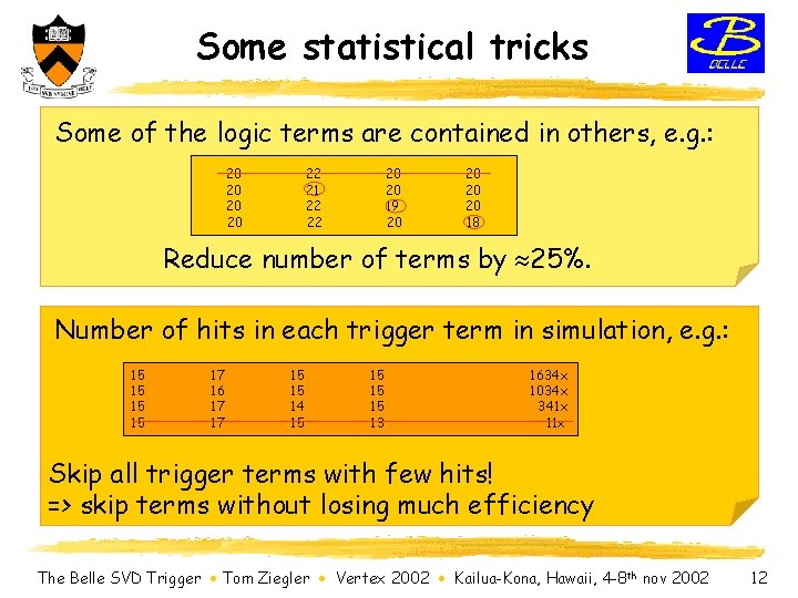 Some statistical tricks Some of the logic terms are contained in others, e. g.