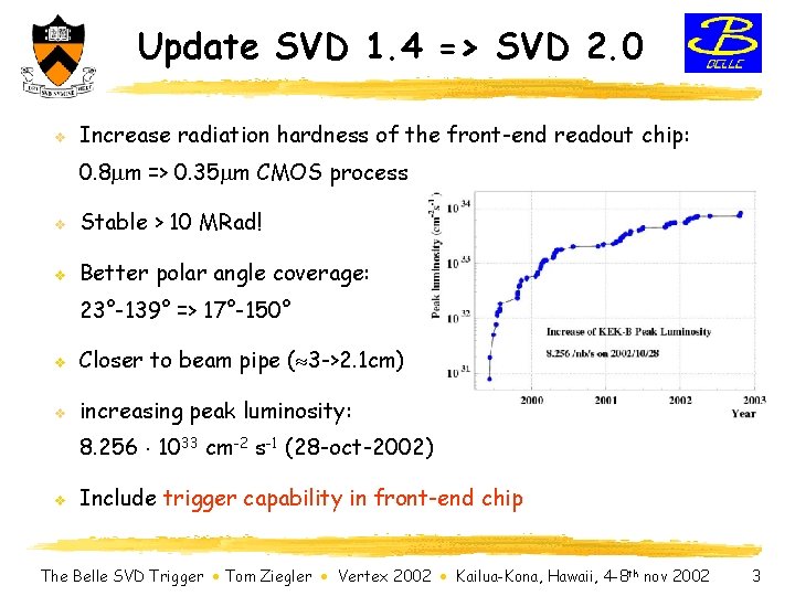 Update SVD 1. 4 => SVD 2. 0 v Increase radiation hardness of the