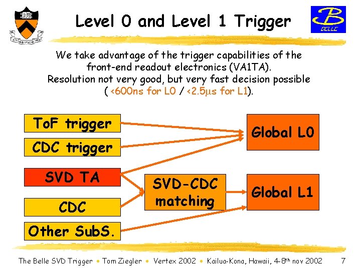 Level 0 and Level 1 Trigger We take advantage of the trigger capabilities of