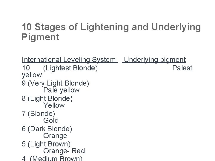 10 Stages of Lightening and Underlying Pigment International Leveling System 10 (Lightest Blonde) yellow