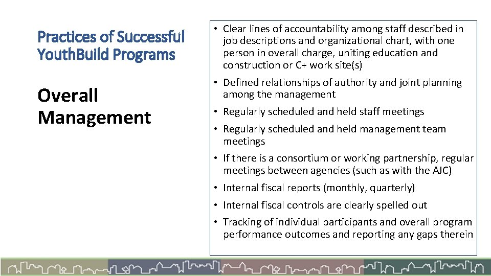 Practices of Successful Youth. Build Programs Overall Management • Clear lines of accountability among