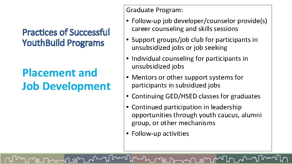 Practices of Successful Youth. Build Programs Placement and Job Development Graduate Program: • Follow-up