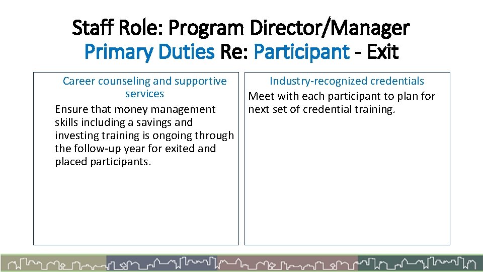 Staff Role: Program Director/Manager Primary Duties Re: Participant - Exit Career counseling and supportive