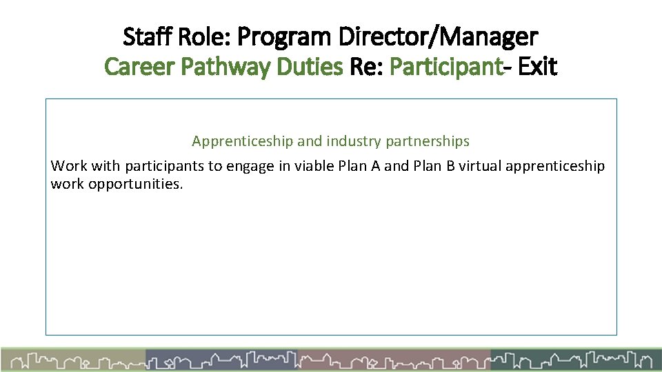 Staff Role: Program Director/Manager Career Pathway Duties Re: Participant- Exit Apprenticeship and industry partnerships