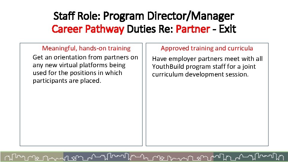Staff Role: Program Director/Manager Career Pathway Duties Re: Partner - Exit Meaningful, hands-on training