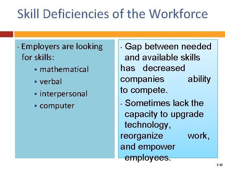 Skill Deficiencies of the Workforce • Employers are looking for skills: § mathematical §