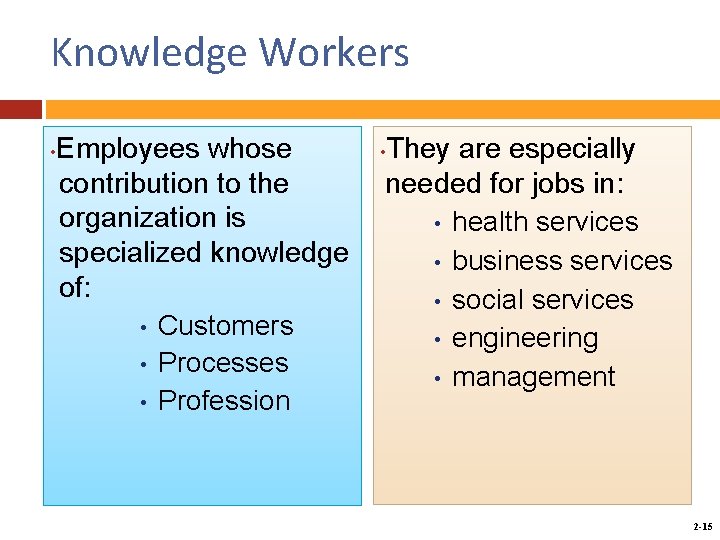 Knowledge Workers • Employees whose contribution to the organization is specialized knowledge of: •