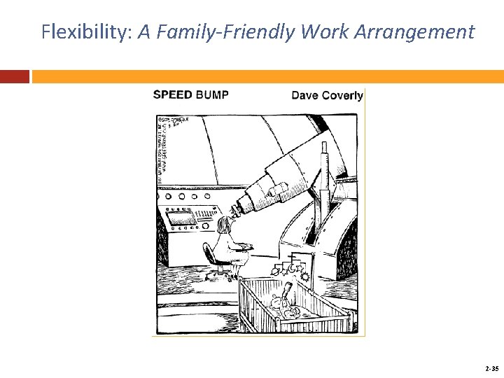 Flexibility: A Family-Friendly Work Arrangement Mc. Graw-Hill/Irwin Copyright © 2014 by the Mc. Graw-Hill