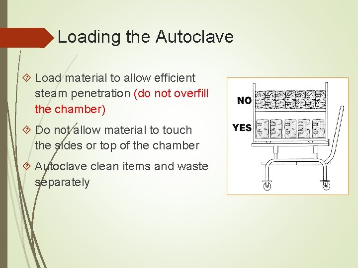 Loading the Autoclave Load material to allow efficient steam penetration (do not overfill the