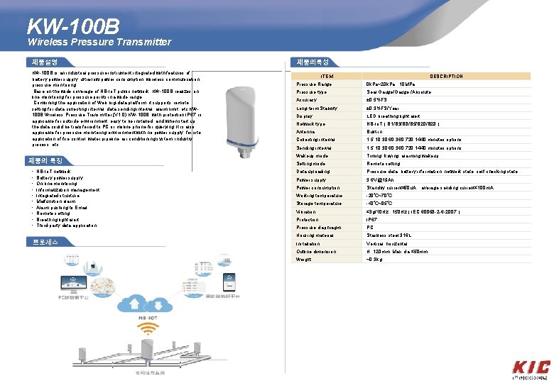 KW-100 B Wireless Pressure Transmitter 제품설명 KW-100 B is an industrial pressure instrument integrated