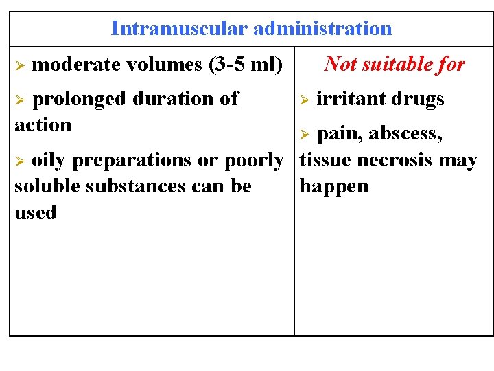 Intramuscular administration Ø moderate volumes (3 -5 ml) prolonged duration of action Ø Not