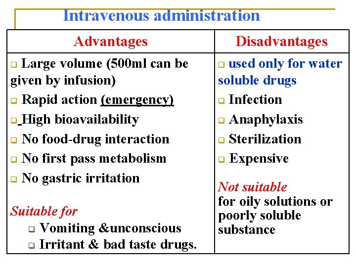 Intravenous administration Advantages Large volume (500 ml can be given by infusion) q Rapid