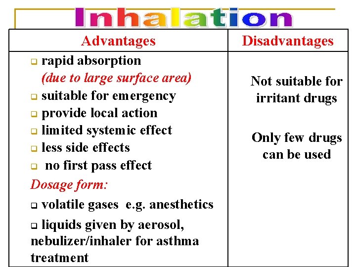 Advantages rapid absorption (due to large surface area) q suitable for emergency q provide