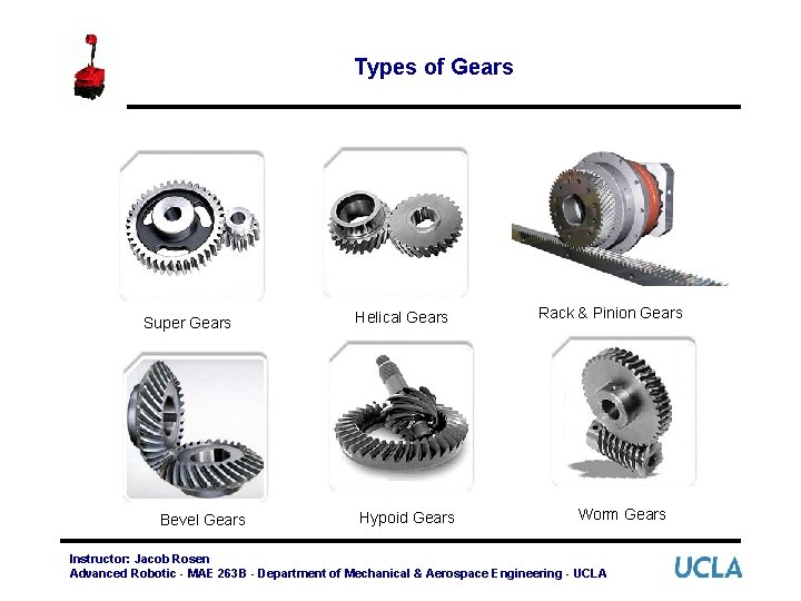 Types of Gears Super Gears Bevel Gears Helical Gears Hypoid Gears Rack & Pinion