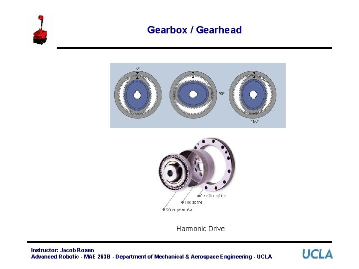 Gearbox / Gearhead Harmonic Drive Instructor: Jacob Rosen Advanced Robotic - MAE 263 B