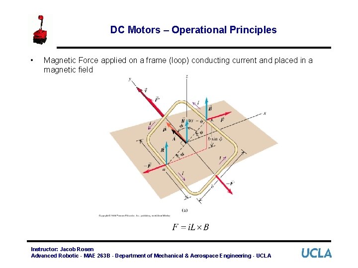 DC Motors – Operational Principles • Magnetic Force applied on a frame (loop) conducting