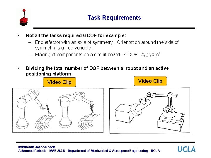 Task Requirements • Not all the tasks required 6 DOF for example: – End