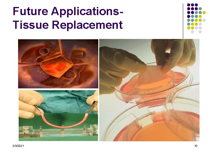 Future Applications. Tissue Replacement 3/3/2021 10 