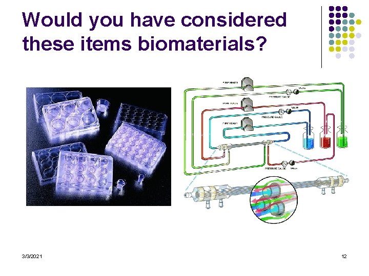 Would you have considered these items biomaterials? 3/3/2021 12 