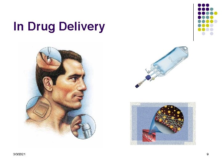 In Drug Delivery 3/3/2021 9 