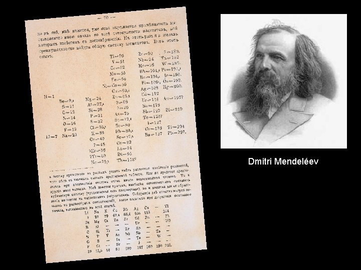 Dmitri Mendeléev 