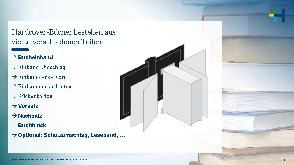 Hardcover-Bücher bestehen aus vielen verschiedenen Teilen. Bucheinband Einband-Umschlag Einbanddeckel vorn Einbanddeckel hinten Rückenkarton Vorsatz