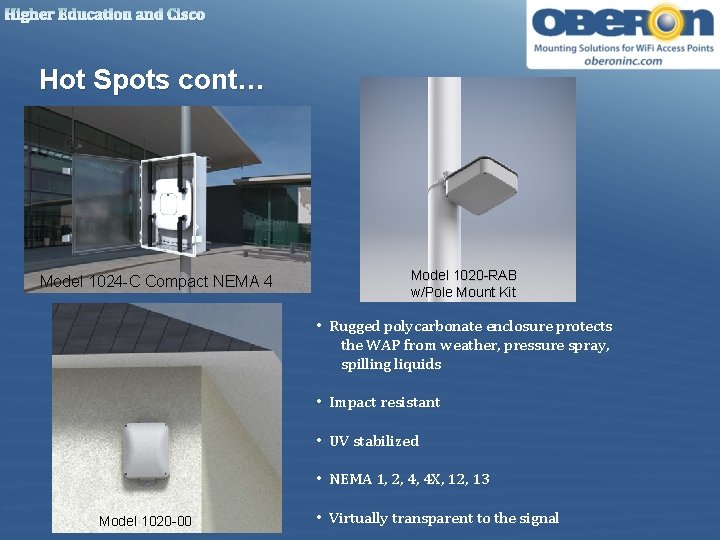 Higher Education and Cisco Hot Spots cont… Model 1024 -C Compact NEMA 4 Model