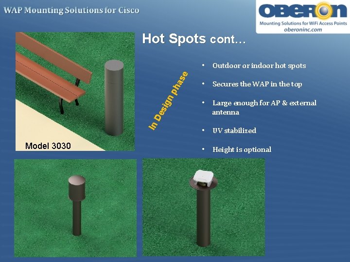 Hot Spots cont… In De sig np ha se • Outdoor or indoor hot