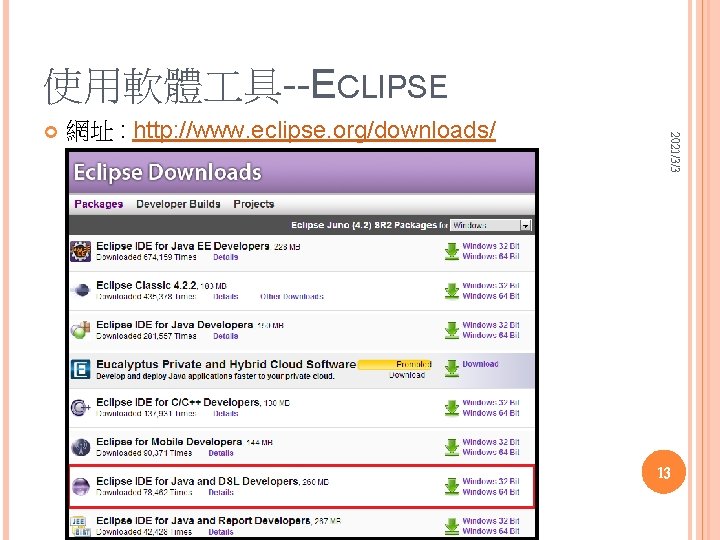 使用軟體 具--ECLIPSE 網址 : http: //www. eclipse. org/downloads/ 2021/3/3 13 使用軟體 具--ECLIPSE 網址 : http: //www. eclipse. org/downloads/ 2021/3/3 13