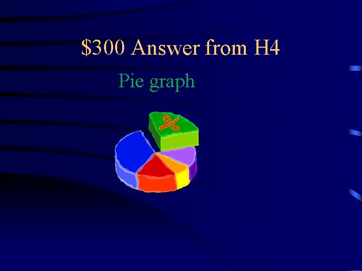 $300 Answer from H 4 Pie graph 