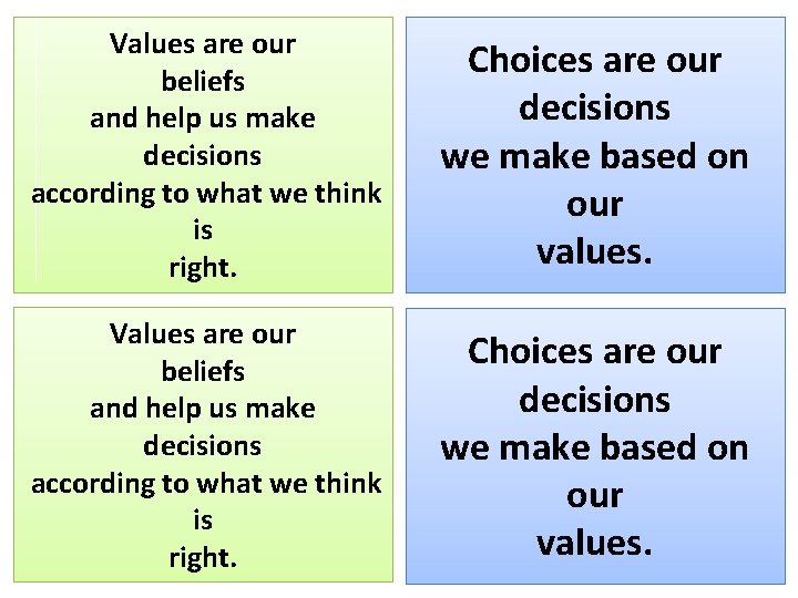 Values are our beliefs and help us make decisions according to what we think