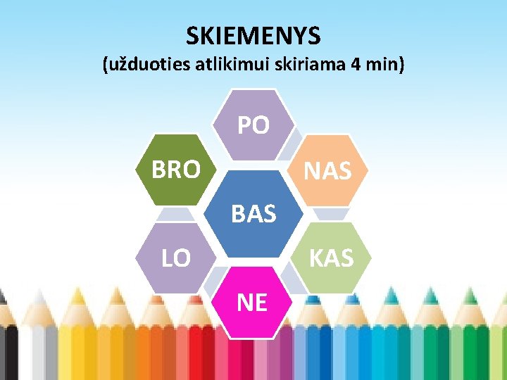 SKIEMENYS (užduoties atlikimui skiriama 4 min) PO BRO NAS BAS KAS LO NE 